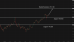 C:\fakepath\usdjpy-17072025-6.png