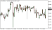 C:\fakepath\trader-17072025-70-zm.png