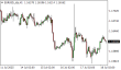 C:\fakepath\eurusd-18072025.png