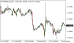 C:\fakepath\eurusd-18072025.png