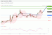 C:\fakepath\trader-18072025-13-zm.gif