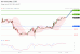 C:\fakepath\trader-18072025-15-zm.gif