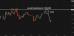 C:\fakepath\usdjpy-18072025-1.png