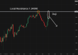 C:\fakepath\gbpusd-18072025-2.png