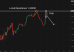 C:\fakepath\gbpusd-18072025-2.png