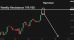C:\fakepath\gbpjpy-18072025-3.png