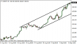 usdjpy 11092014-1.png