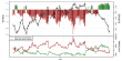 ssi 11092014-2.png