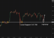 C:\fakepath\usdjpy-21072025-1.png
