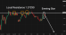 C:\fakepath\usdcad-21072025-2.png