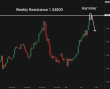 C:\fakepath\gbpusd-21072025-3.png