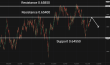 C:\fakepath\audusd-21072025-4.png