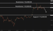 C:\fakepath\btcusd-21072025-5.png