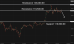 C:\fakepath\btcusd-21072025-5.png
