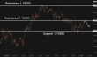 C:\fakepath\eurusd-21072025-6.png