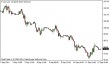 brent 12092014-1.png