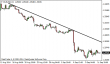 eurusd 12092014-1.png