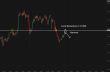 C:\fakepath\usdjpy-22072025-2.png