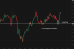 C:\fakepath\audusd-22072025-3.png