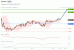 C:\fakepath\trader-22072025-28-zm.gif