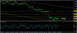 eurusd 12092014-3-analyza.jpg