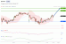 C:\fakepath\trader-22072025-29-zm.gif