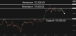 C:\fakepath\btcusd-22072025-4.png
