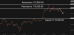 C:\fakepath\btcusd-22072025-4.png