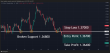C:\fakepath\usdcad-22072025-6.png