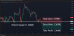 C:\fakepath\usdcad-22072025-6.png