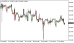 C:\fakepath\trader-22072025-51-zm.png