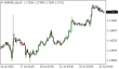 C:\fakepath\eurusd-23072025.png