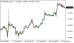 C:\fakepath\eurusd-23072025.png