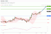 C:\fakepath\trader-23072025-11-zm.gif