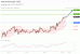 C:\fakepath\trader-23072025-17-zm.gif