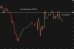 C:\fakepath\gbpjpy-23072025-1.png