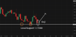 C:\fakepath\eurusd-23072025-2.png