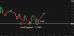 C:\fakepath\eurusd-23072025-2.png
