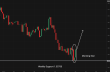 C:\fakepath\usdcad-23072025-3.png