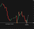 C:\fakepath\usdjpy-23072025-4.png