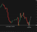 C:\fakepath\usdjpy-23072025-4.png