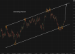 C:\fakepath\gbpusd-23072025-5.png