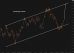 C:\fakepath\gbpusd-23072025-5.png