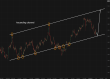 C:\fakepath\usdjpy-23072025-6.png