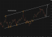 C:\fakepath\usdjpy-23072025-6.png