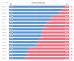 C:\fakepath\forex-pozice-24072025.png