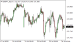 C:\fakepath\eurjpy-24072025.png