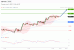 C:\fakepath\trader-24072025-08-zm.gif