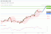 C:\fakepath\trader-24072025-15-zm.gif