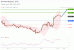 C:\fakepath\trader-24072025-18-zm.gif
